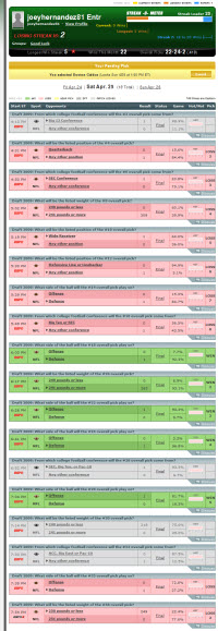 espn-streak-crap-t hey i got a streak of +5 at least!